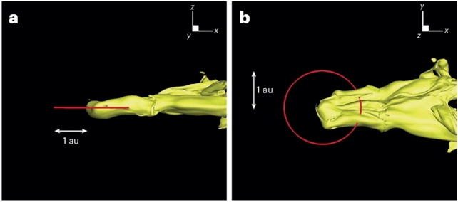 HeliosphereSimulation