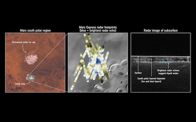 ESA MEX MARSIS 20180725 625