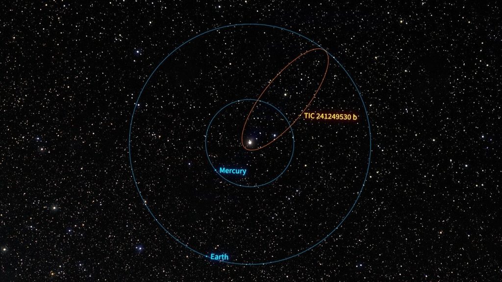 Exoplanet1