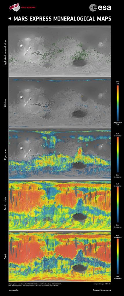 Mars mineralogy