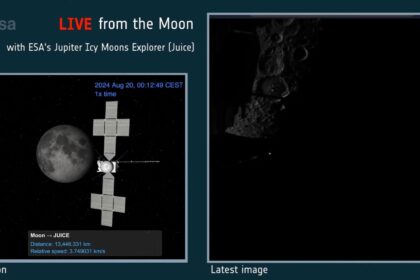 کاوشگر JUICE Jupiter اروپا در یک پرواز تاریخی در کنار ماه زوم می کند (عکس)