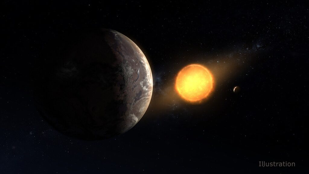 exoplanet kepler