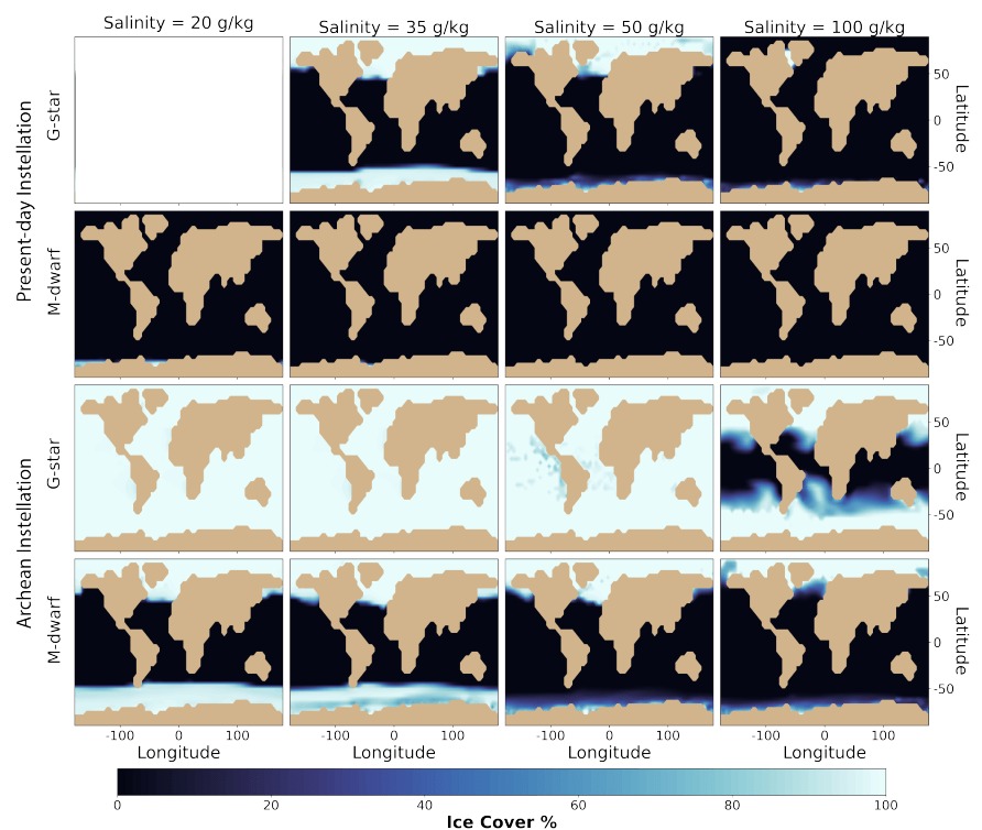 ocean salinity ice cover