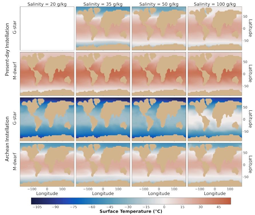 ocean salinity surface temperatu