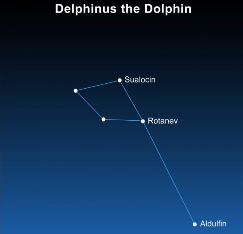 summer triangle sagitta vulpecul1