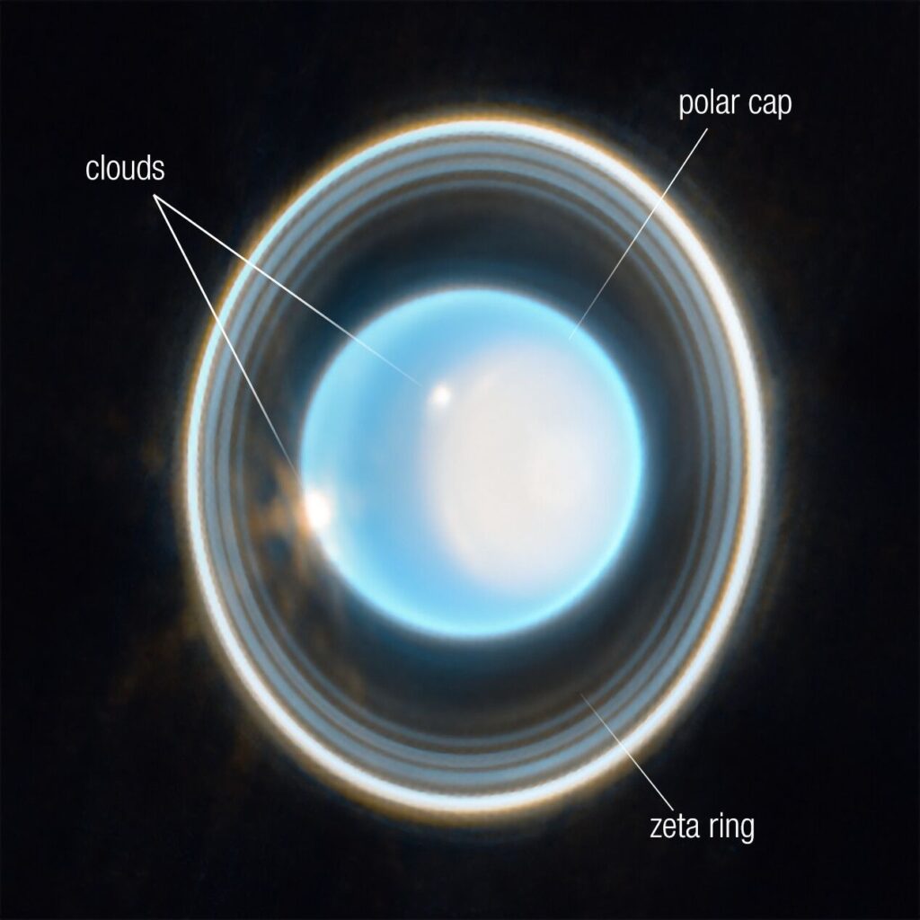 uranus polar cap