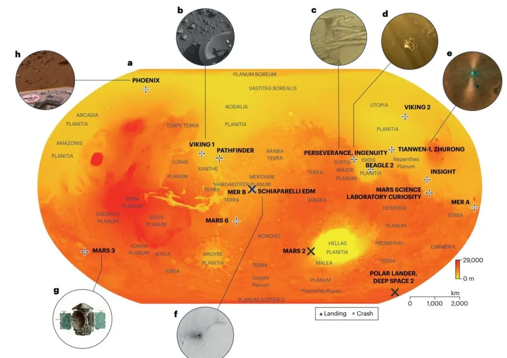 Martian artifacts