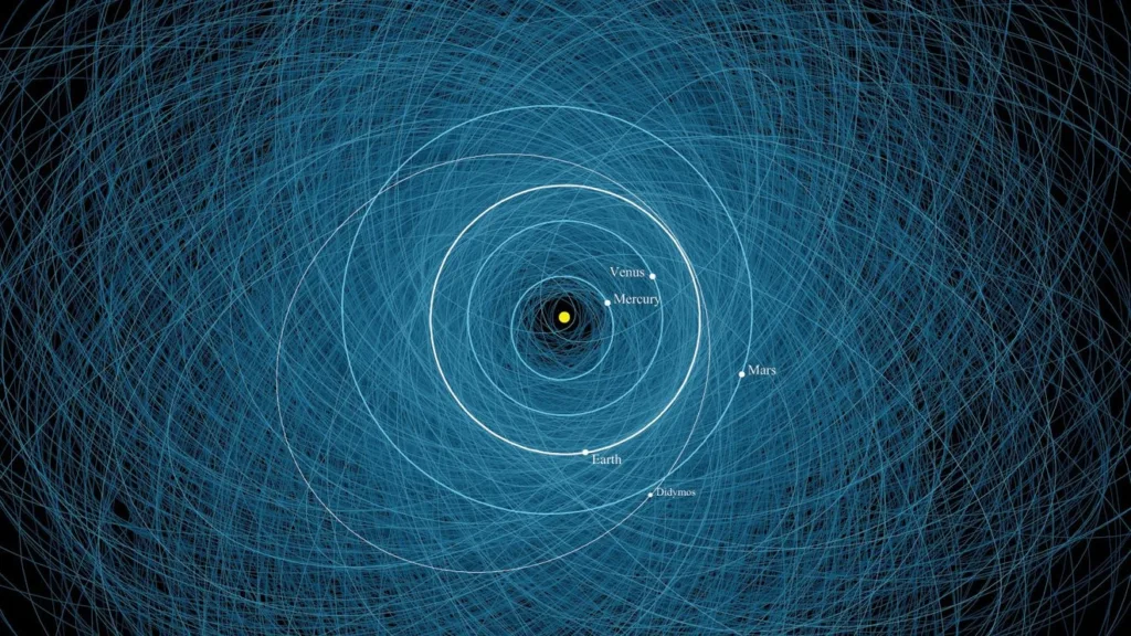 1 orbital diagram.width 1320