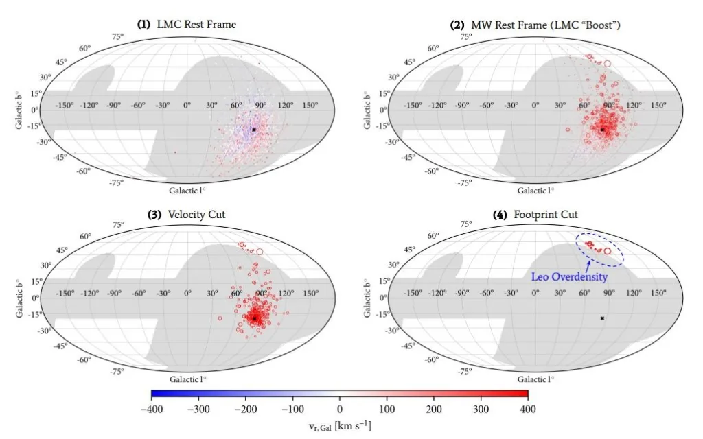 HVS Leo overdensity velocities