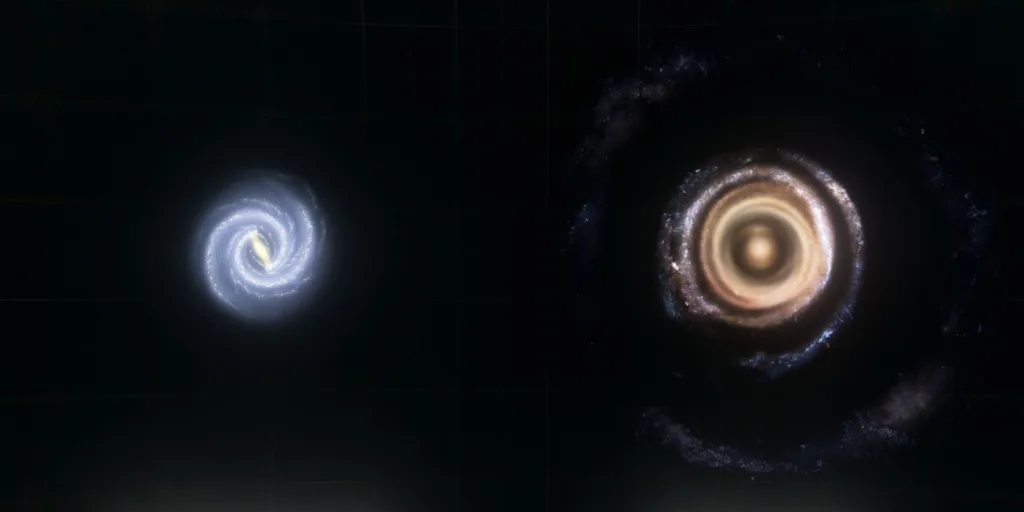 galaxy comparison