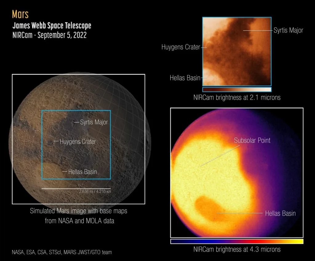 jwst images of mars