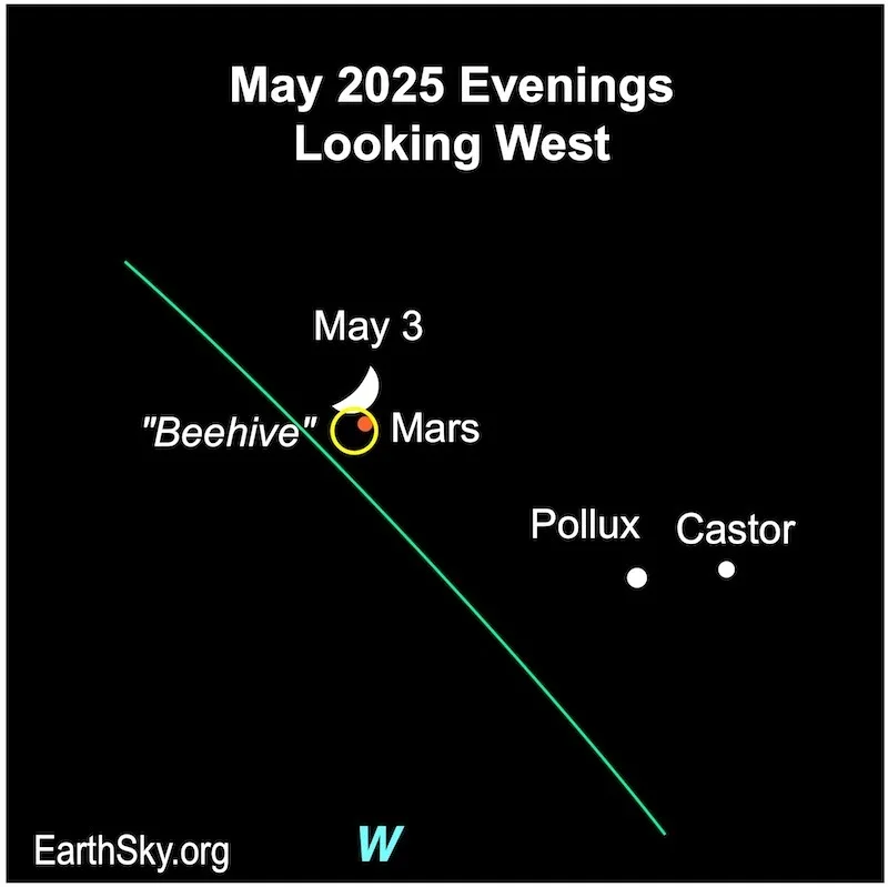 2025 May 3 Moon A
