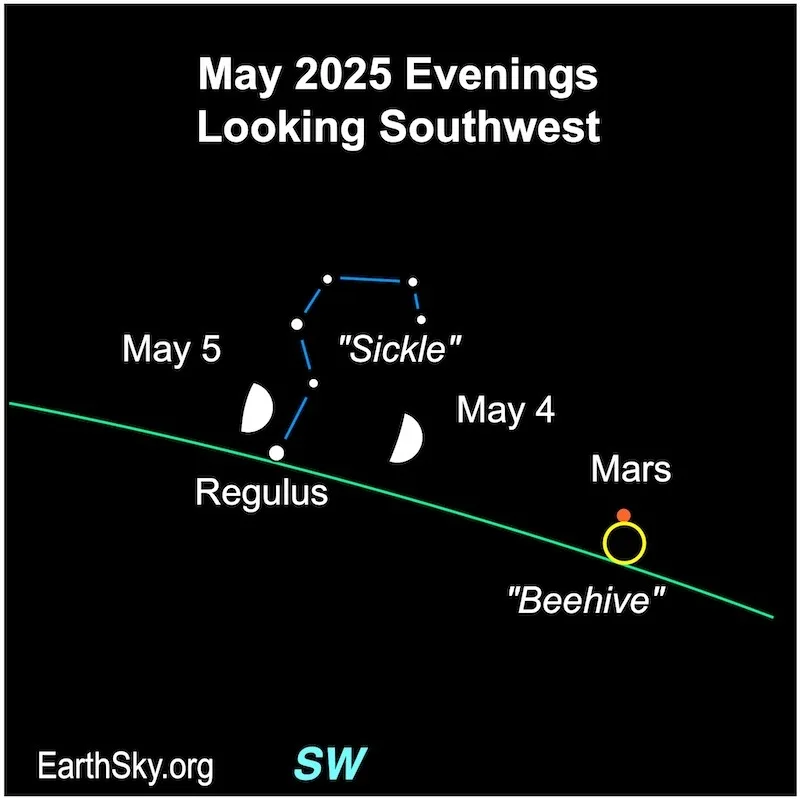 2025 May 4 5 Moon A