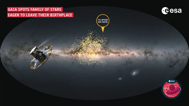 Gaia spots odd star family ESA G 1
