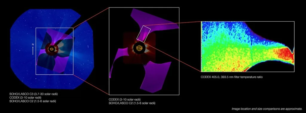 CODEX LASCO Image Comparisons v2