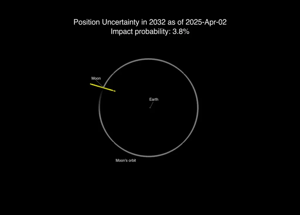 asteroid1