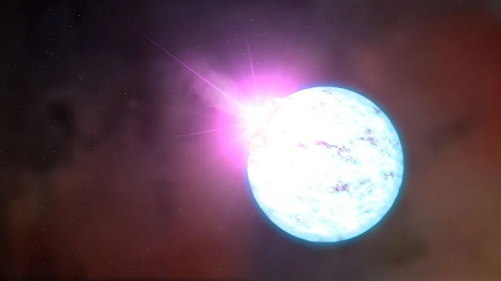 erupting magnetar2