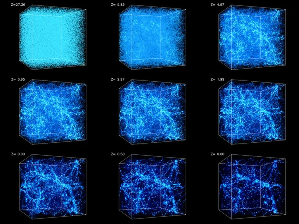 Formation of galactic clusters a