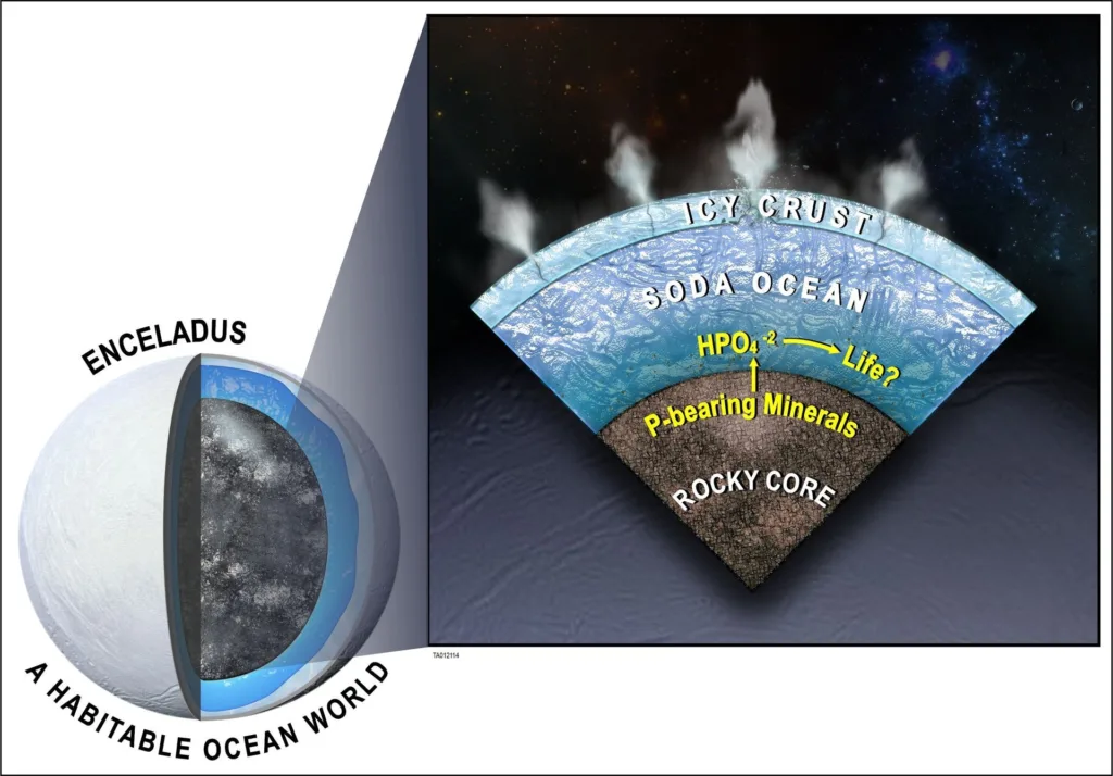 enceladus 58526 20250804 182134