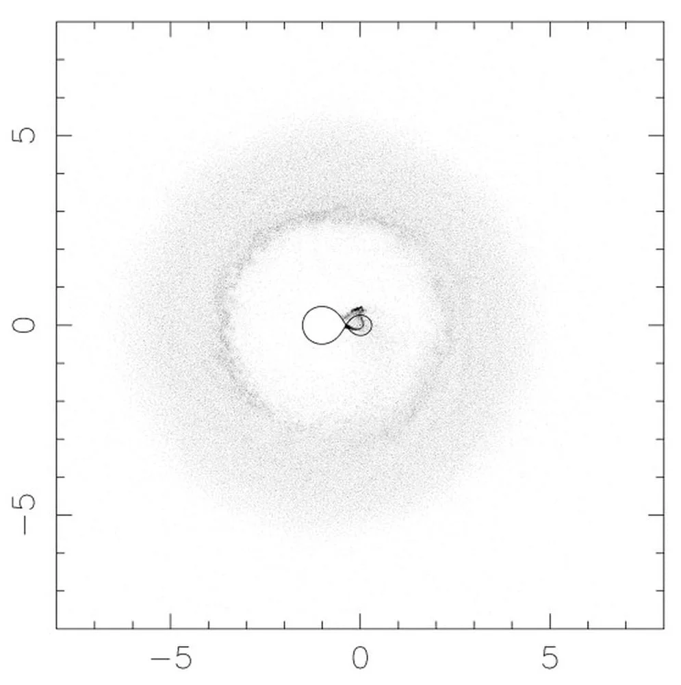 cirumbinary ring V Sag 20250911