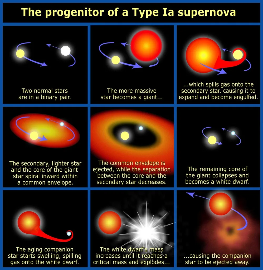 iaprogenitor 20250926 212146