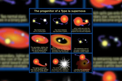 راز شگفت‌انگیز ابرنواختر تیکو، پس از حدود ۴۵۰ سال برملا شد