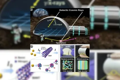 چطور یک ماده معمولی در شوینده‌ها به پیشرفت نانولوله‌ها سرعت داد