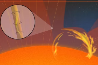 دانشمندان امواج مغناطیسی پنهانی را شناسایی کردند که می‌توانند گرمای مرموز خورشید را توضیح دهند