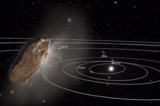 مطالعه جدید، چگونگی نزدیک شدن و برخورد اجرام بین ستاره‌ای به زمین را مدل‌سازی می‌کند