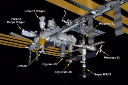 ایستگاه فضایی بین‌المللی با پهلوگیری همزمان هشت فضاپیما، تاریخ‌ساز شد