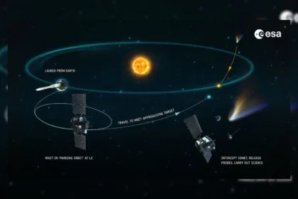 ماموریت غیرممکن: گرفتن دنباله‌داری که هنوز پیدایش نیست