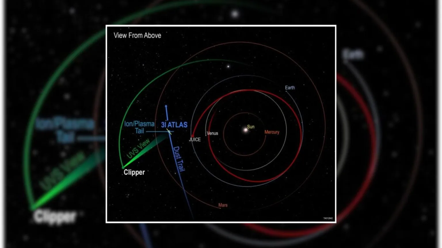 وقتی اروپا کلیپر رازهای تازه‌ای از دنباله‌دار 3I/ATLAS آشکار می‌کند