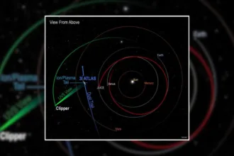 وقتی اروپا کلیپر رازهای تازه‌ای از دنباله‌دار 3I/ATLAS آشکار می‌کند