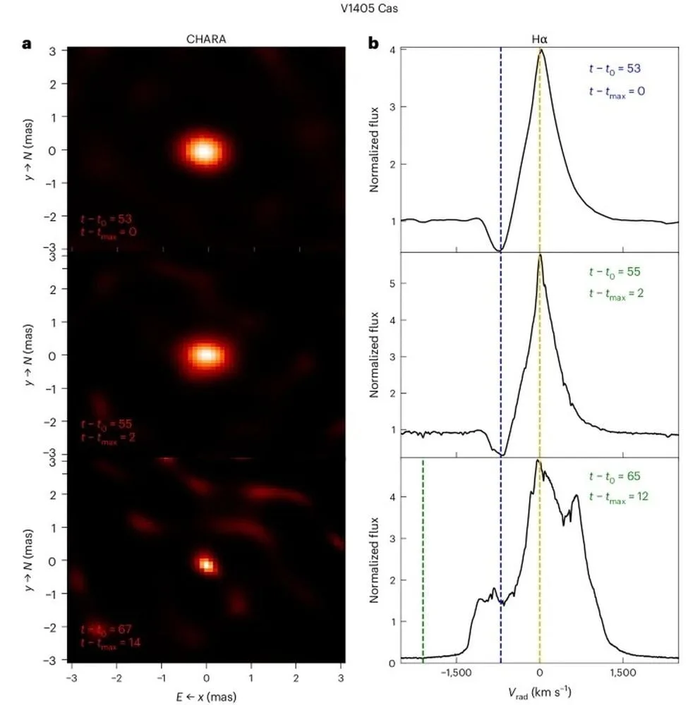 V1405 Cas 20251208 233314