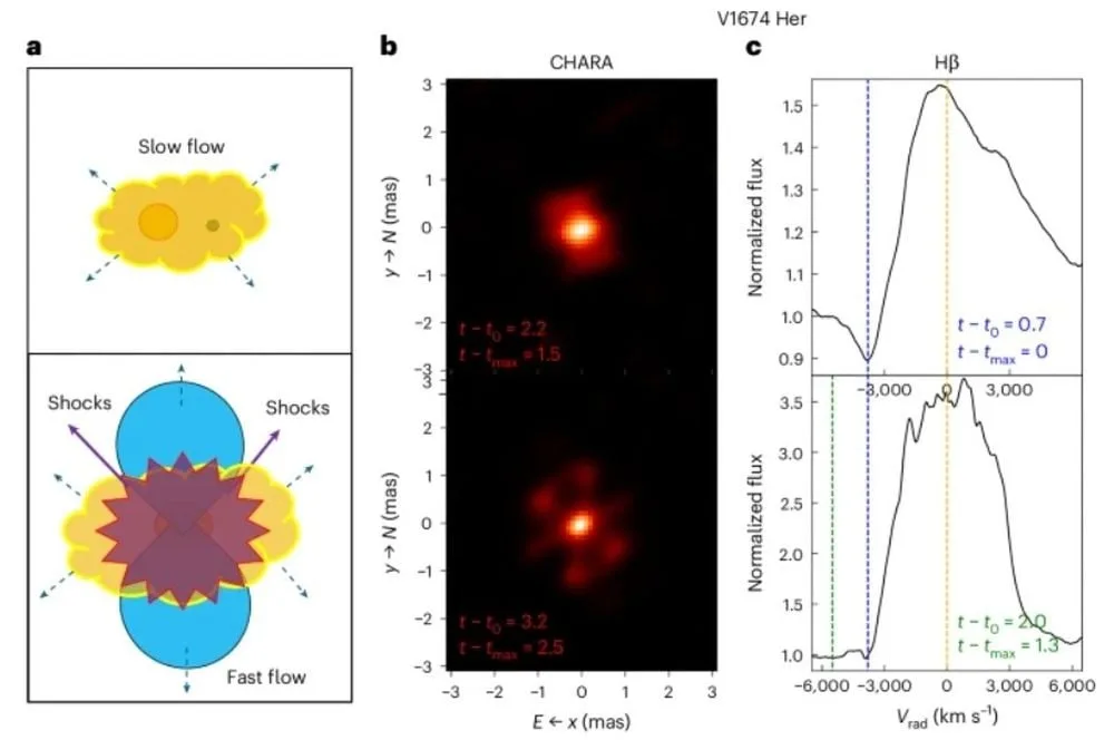 V 1674 Her 20251208 232724