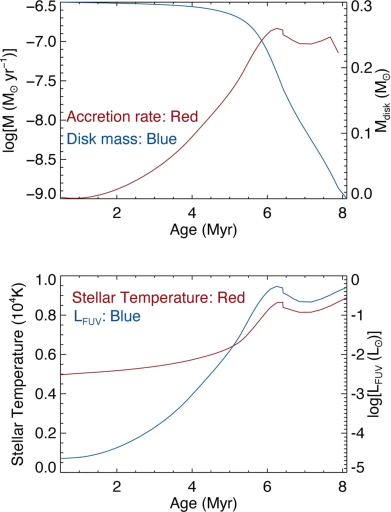ajae1a42f3 lr 20251204 204307