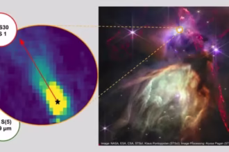 تلسکوپ فضایی جیمز وب تابش فرابنفش غیرمنتظره‌ای را در اطراف پیش‌ستاره‌های جوان کشف کرد