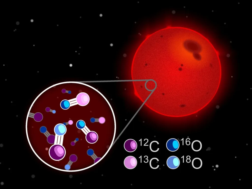 redstar cropped labels 20260124