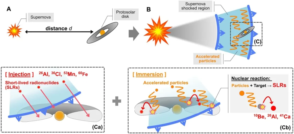 scenario 20260103 174422