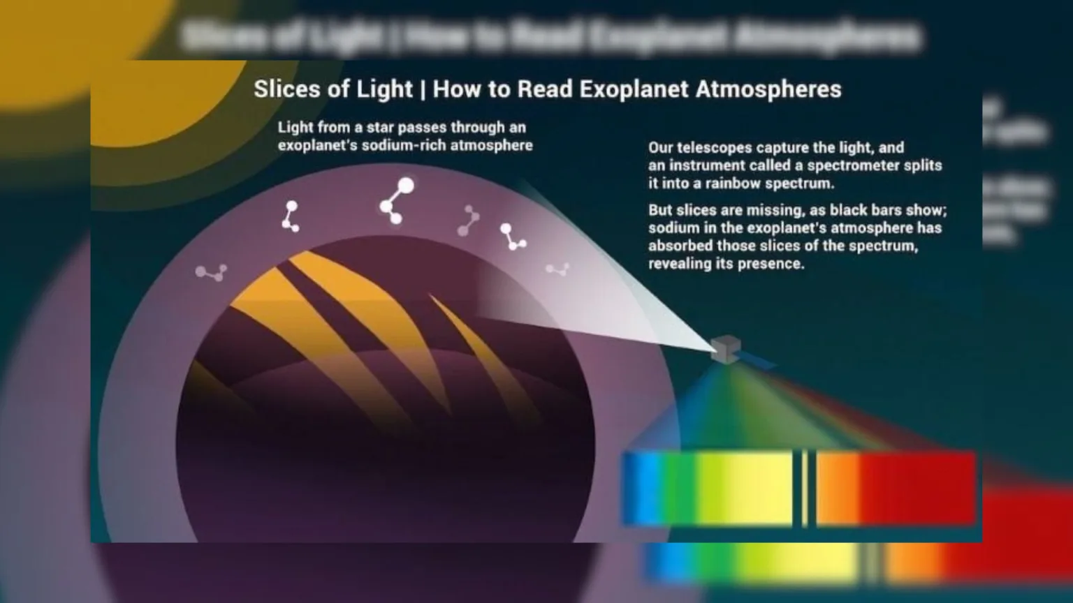 جوهای عجیب سیارات فراخورشیدی؛ نظریه‌ای که محدودیت‌های قدیمی را شکست
