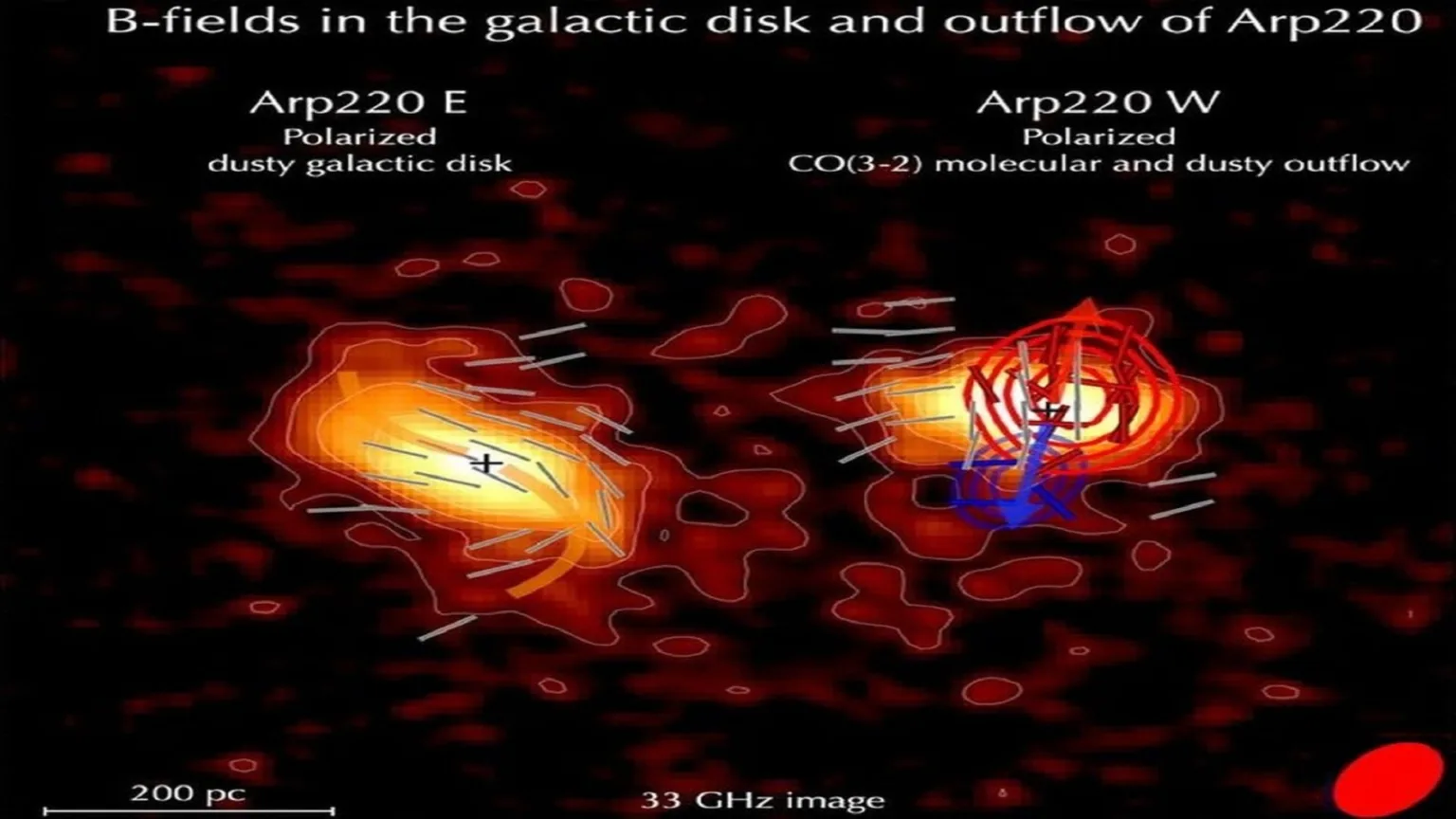 جادههای مغناطیسی فراسریع: تکامل کهکشانها را تسریع میکنند