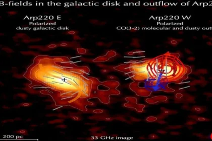 جاده‌های مغناطیسی فراسریع: تکامل کهکشان‌ها را تسریع می‌کنند