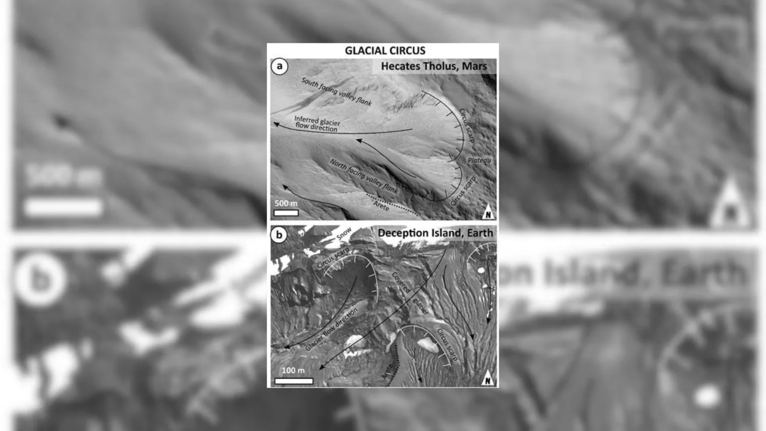 آتشفشانهای مریخ شاید یخچالهای عظیم را زیر لایهای از خاکستر پنهان کرده باشند