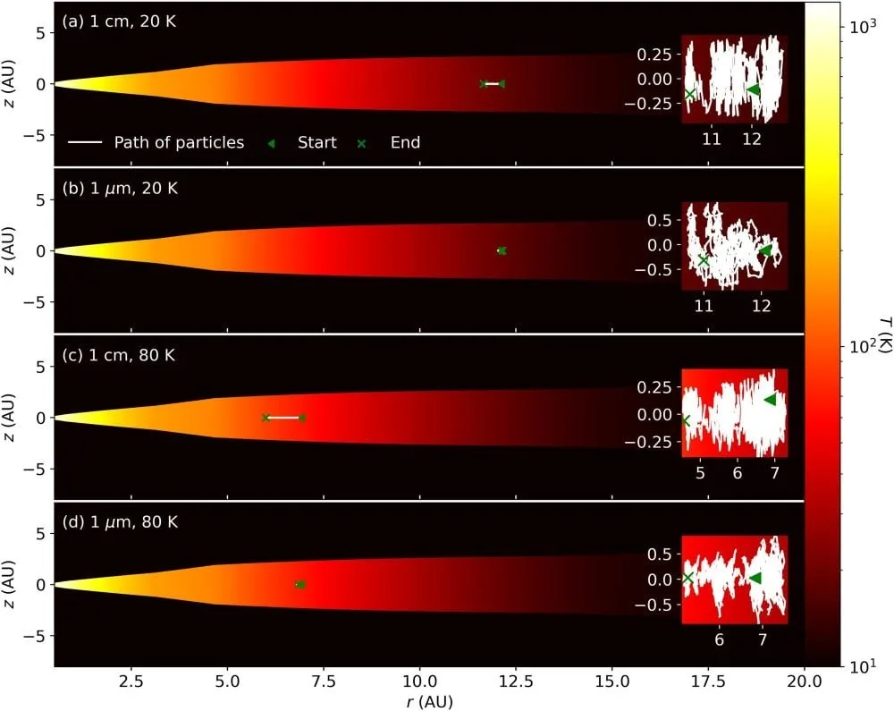 staf2074fig2 20260226 185346