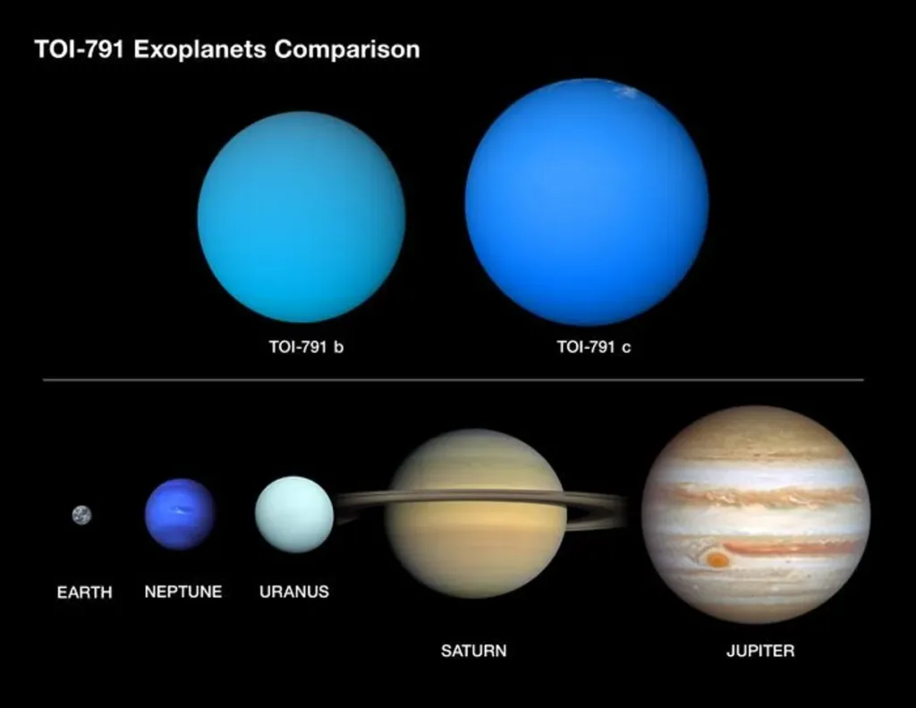 toi 791 and sol l