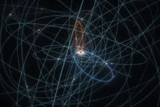 center orbits