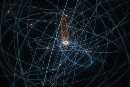 center orbits