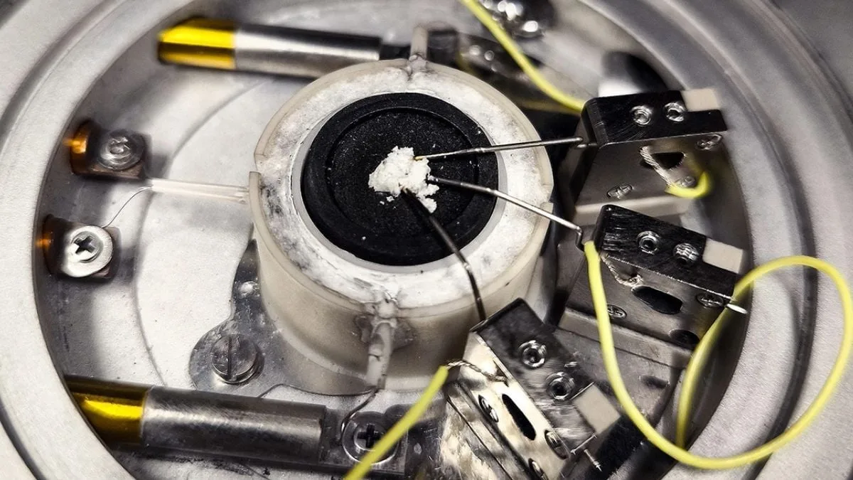 co2 in molten salts