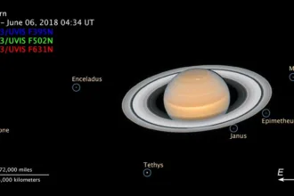 spacedaily saturn six moons hubble 2018